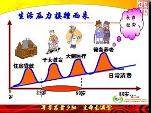 創(chuàng)新共贏 全面解讀寧波分公司迪拜旅游保險業(yè)務(wù)推廣方案