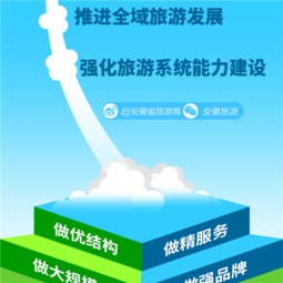一張圖讀懂2016年安徽省旅游工作會(huì)議 聚焦發(fā)展，引領(lǐng)變革
